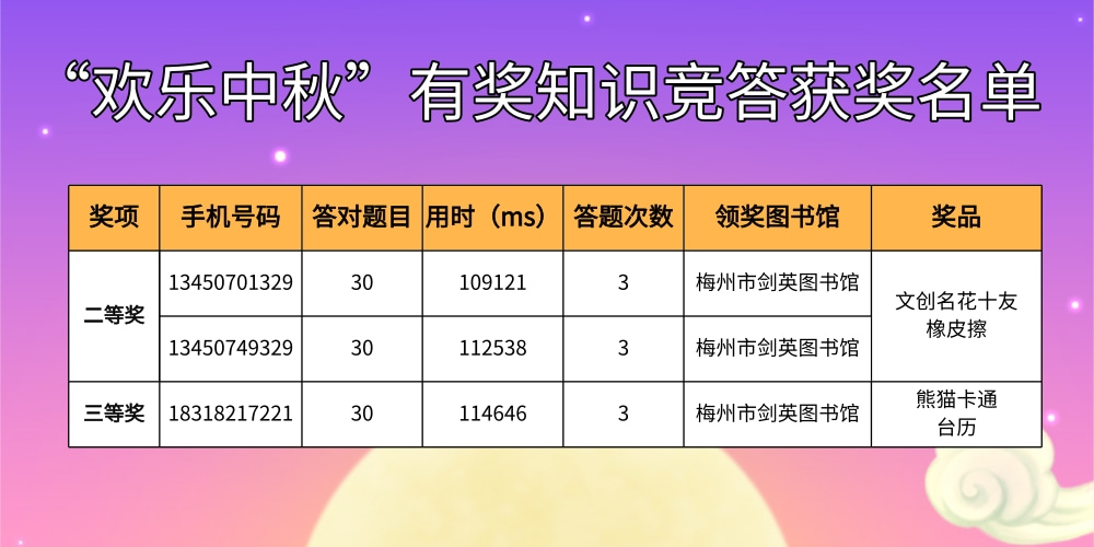 名單.jpg