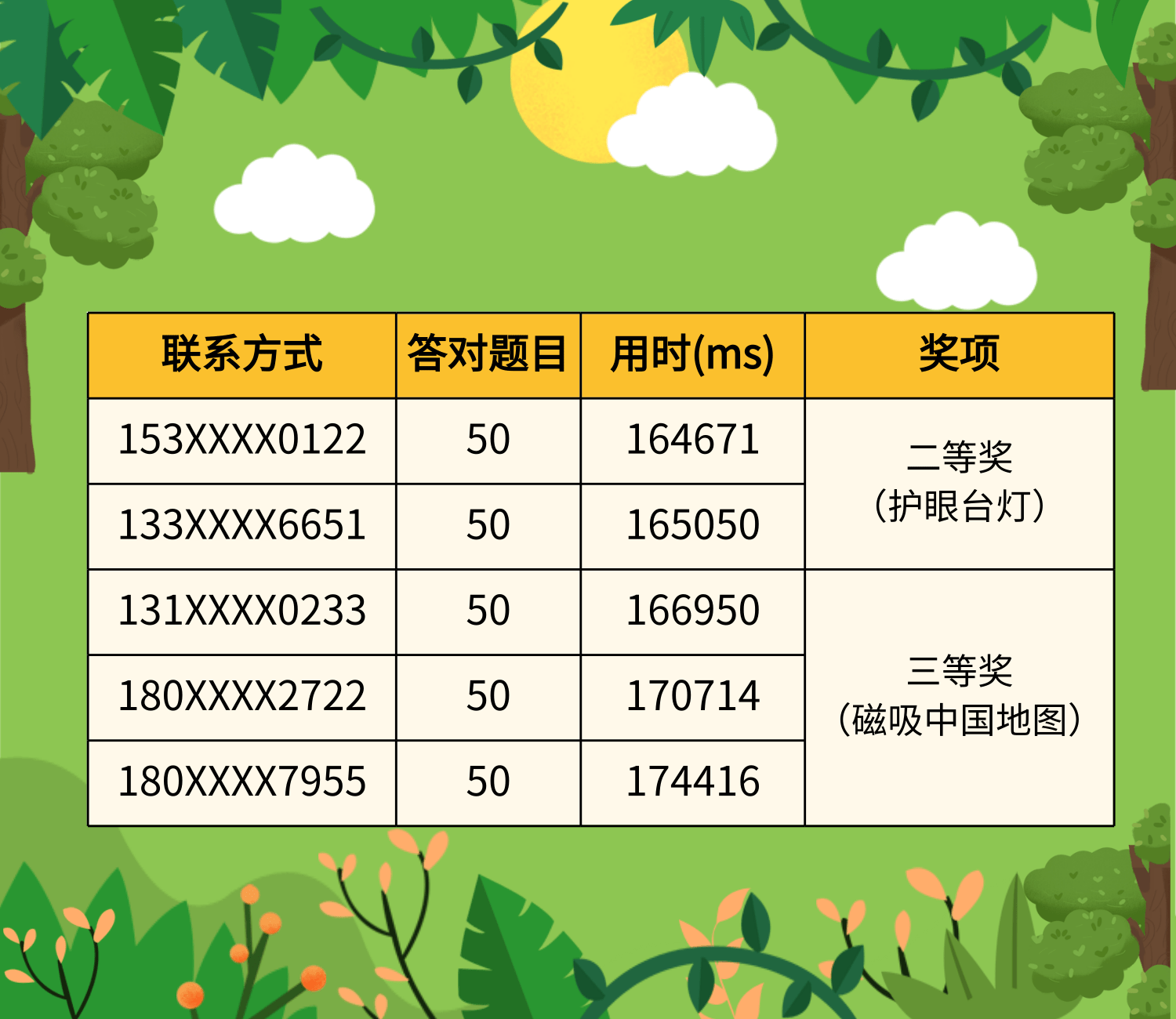 書韻流香名單.png