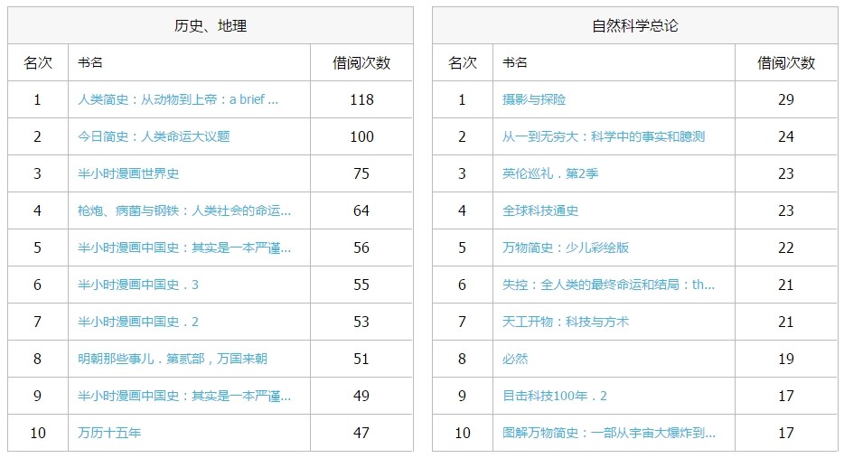 搜狗截圖19年11月28日1048_6.jpg