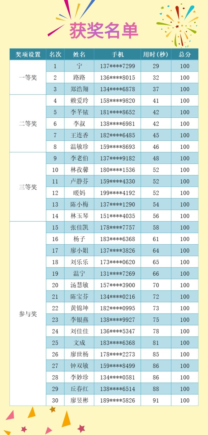 獲獎(jiǎng)名單.jpg