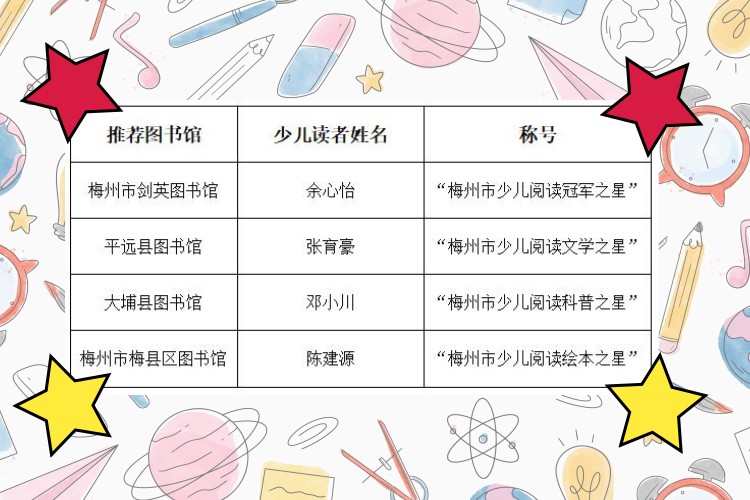 名單.png