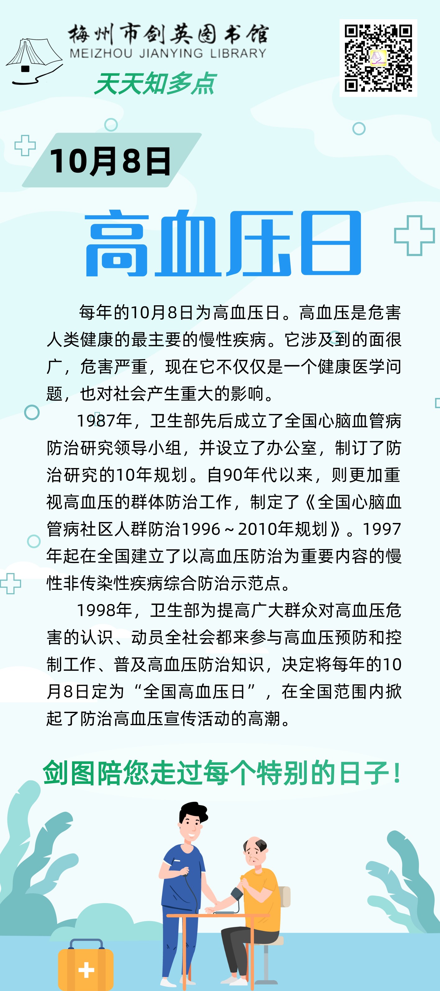 10.8高血壓.png