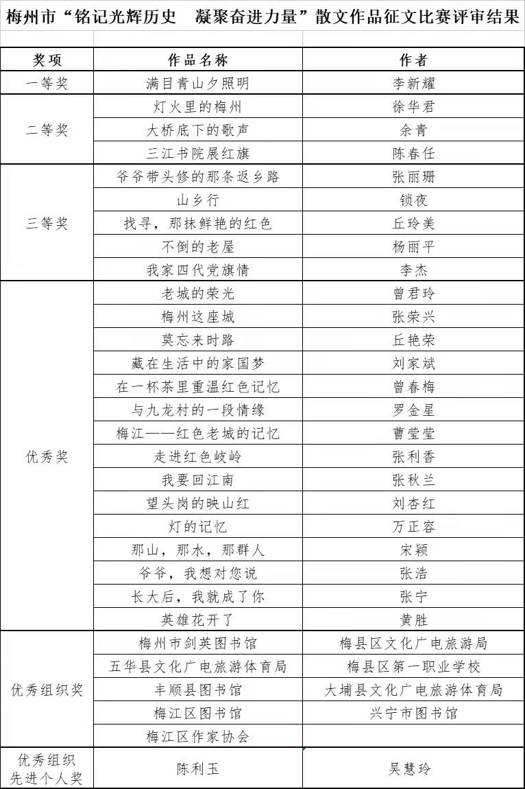 微信圖片_20211108164135.jpg