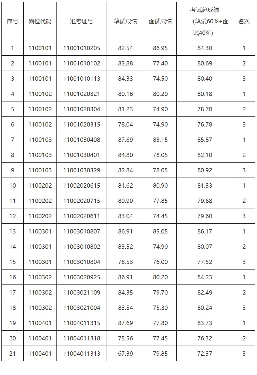 微信截圖_20211115162224.png