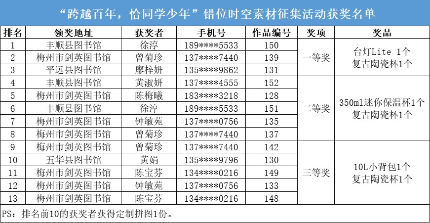微信圖片_20220630091351.png