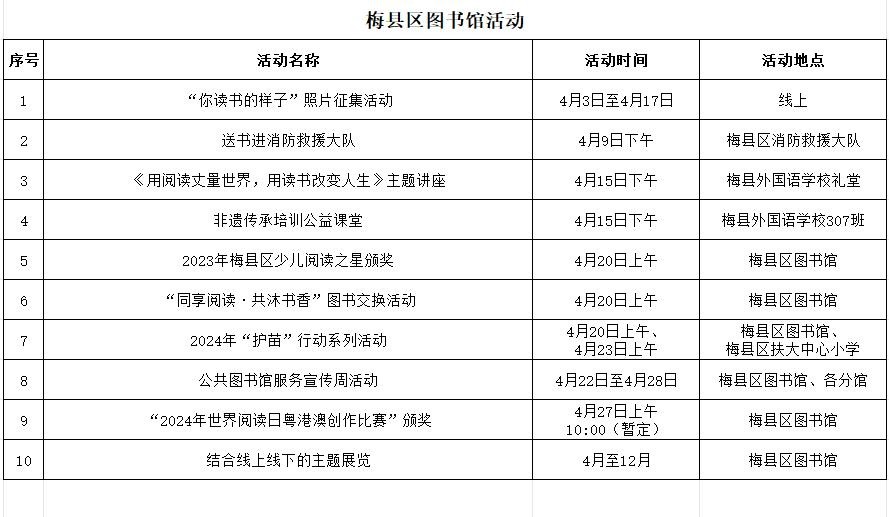 梅縣圖書(shū)館.jpg